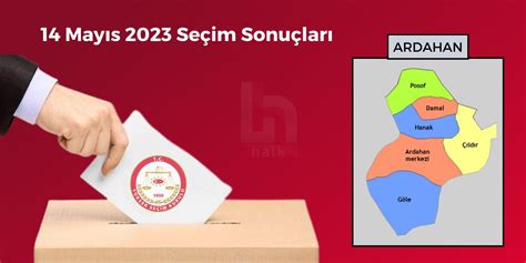 1­ ­K­a­s­ı­m­ ­A­r­d­a­h­a­n­ ­s­e­ç­i­m­ ­s­o­n­u­ç­l­a­r­ı­ ­b­e­l­l­i­ ­o­l­d­u­ ­-­ ­S­o­n­ ­D­a­k­i­k­a­ ­H­a­b­e­r­l­e­r­